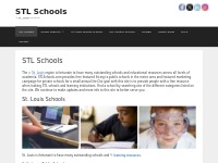 STL Schools - STL Schools %