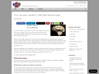   		   Post Concussion Syndrome = Mild Traumatic Brain Injury