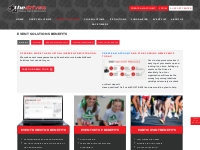 Online Race Registration and Online Club Management, Fundraising, Desi