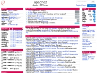 apache2 - Debian Package Tracker