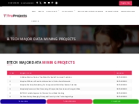 Btech CSE Major Data Mining Live Projects for Final Year Students in H