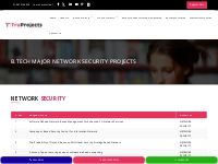 Btech CSE Major Network Security Live Projects for Final Year Students