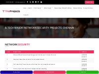 BTech Live CSE Major Network Security Engineering Projects in Chennai 