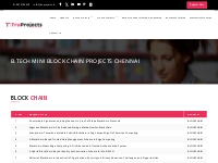 BTech Live CSE Mini Block Chain Engineering Projects in Chennai | Btec