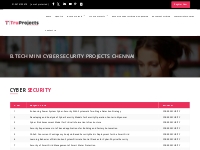 BTech Live CSE Mini Cyber Security Engineering Projects in Chennai | B