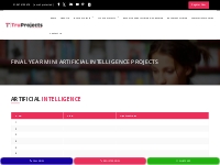 Final Year CSE Mini Artificial Intelligence, AI Live Projects for Fina