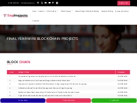 Final Year CSE Mini Block Chain Live Projects for Final Year Students 