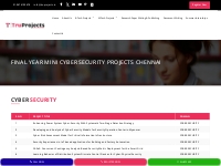 Final Year Live CSE Mini Cyber Security Engineering Projects in Chenna