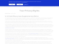 California Consumer Privacy Act | Visa