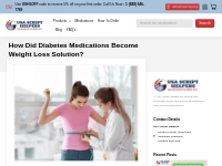How Did Diabetes Medications Become Weight Loss Solution?   USA Script