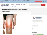 Inflammation and How Does It Affect Your Body?   USA Script Helpers © 