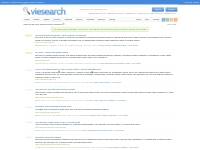 Popular Sites - Viesearch
