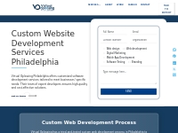No1 Custom Web Development Services Company Philadelphia