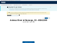 USGS Current Conditions for USGS 09361500 ANIMAS RIVER AT DURANGO, CO 