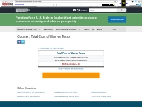 Total Cost of War on Terror to Taxpayers in the United States