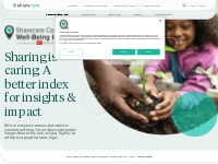 Community Well-Being Index - Sharecare