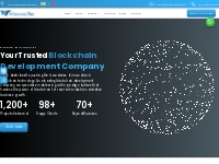  Blockchain Development Company | Custom Blockchain Software Developme