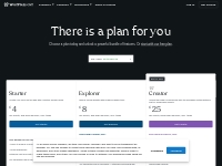 WordPress.com Pricing and Plans | Start Building Today