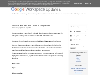  Google Workspace Updates: September 2011