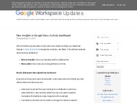  Google Workspace Updates: May 2018