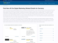 5000+ Verified Digital Marketing Companies In Germany | May 2024