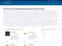 5000+ Verified Digital Marketing Companies In Egypt | May 2024