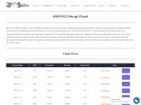 AWS Merge Cloud | Managed AWS Cloud Hosting | Virtual Private Server |