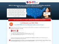 Get 1000 USA State targeted visitors for FREE
