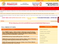 Business, Trade & Industry Wise Companies Database & Directory