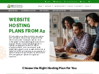 Website Hosting Plans | 20X Faster | A2 Hosting