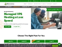 Best Managed VPS Hosting Provider | A2 Hosting