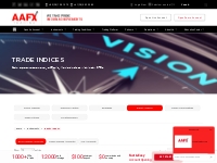 Trade Indices | AAFX Trading