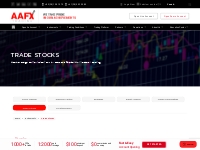 Trade Stocks | AAFX Trading