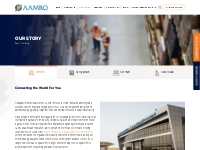 About Us | AAMRO Freight & Shipping Services LLC Dubai UAE
