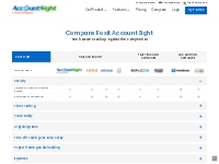Compare AccountSight with Competitors - AccountSight