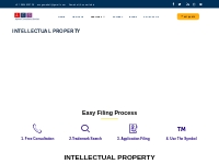Intellectual Property 2023-Click Now For Expert Insights