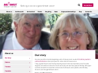 Our story - Quest for a future free of breast cancer - Against Breast 