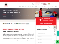 Agarwal Packers and Movers Shifting Process, Consignment Shifting Proc