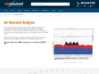 Air Demand Analysis | Air Powered Services
