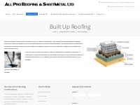 Built-Up Roofing | All Pro Roofing
