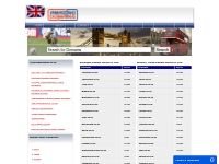 AmazingDomains.co.uk | Amazing UK Domain Names