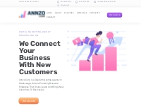 Annzo Corp Digital Marketing Agency Mississauga ON
