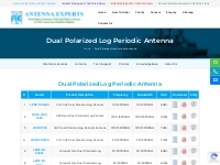 Dual Polarized Log Antenna | Dual Polarized Log Antenna Manufacturer