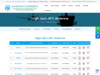 ATC Antenna Manufacturer | Best Air Traffic Control Antenna