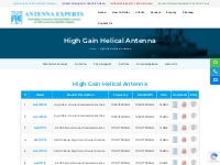 Helical Antenna: High Gain Helical Antenna Manufacturer| AntennaExpert