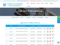 Tetra Antenna | High Gain Tetra Antenna | Antenna Experts