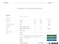 Compare Web Hosting Plans & Pricing | Aplus.net