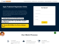 Apply trademark registration online In India |Trademark Process