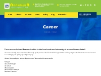 Careers | Jobs in Microfinance Companies | Job Vacancies in Chit Compa