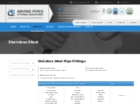 PED Approved Socketweld Fittings Manufacturer | PED Approved Olets Man